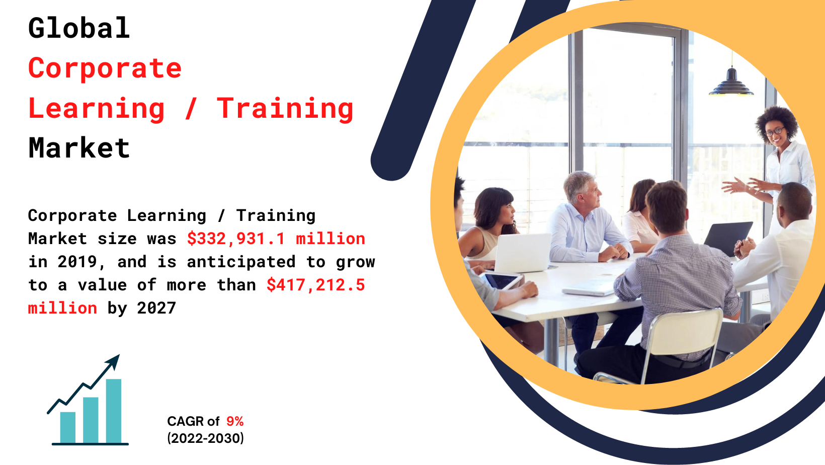 Corporate_Learning_Training_Market_(1)