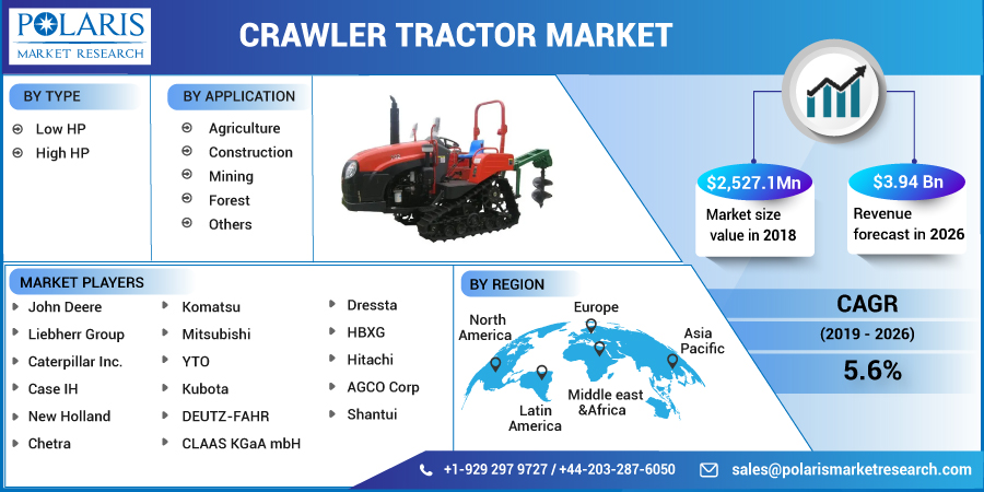 Crawler_Tractor_Market-01