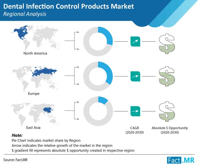 Dental_Infection_Control_Products_Market