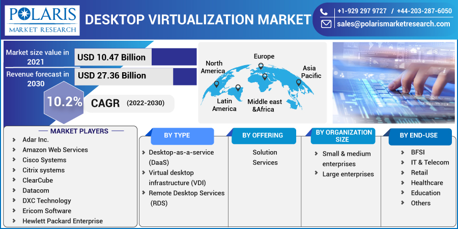 Desktop_Virtualization_Market-0113