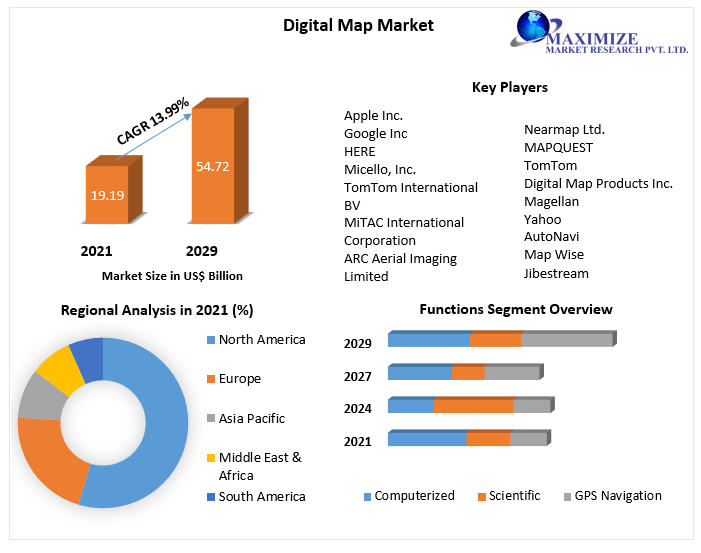 Digital-Map-Market-1