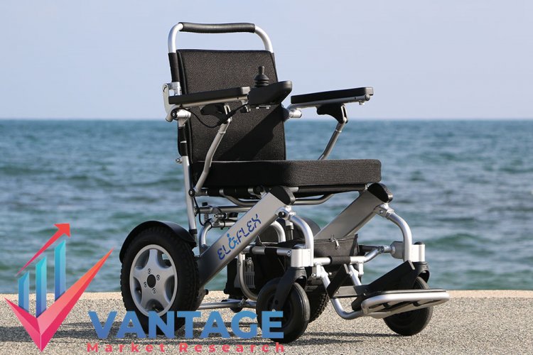 Electric_Wheelchair_Market