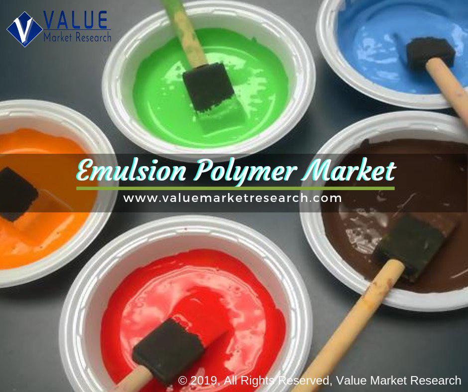 Emulsion_Polymer_Market