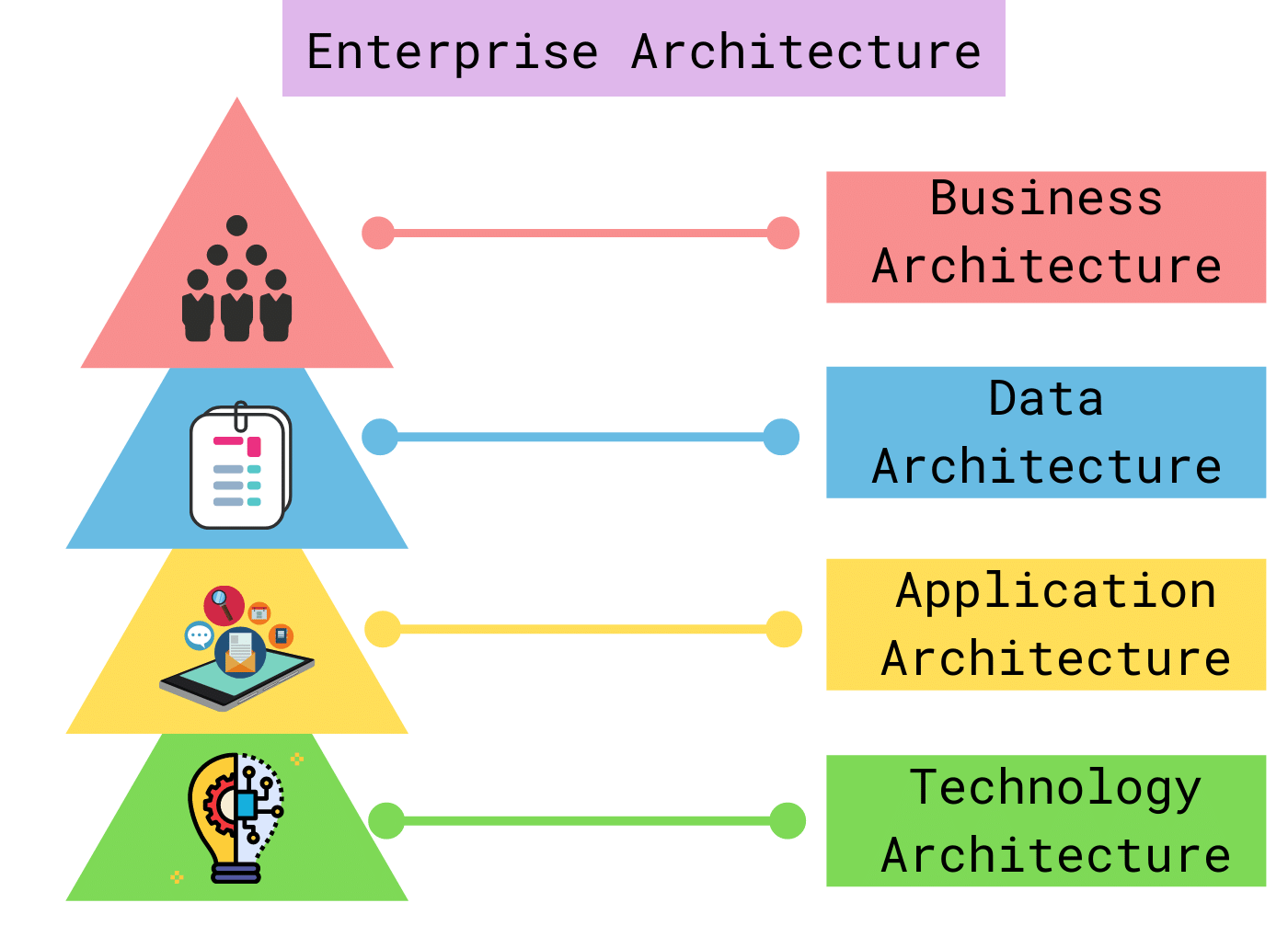 Enterprise_Architecture_Tools