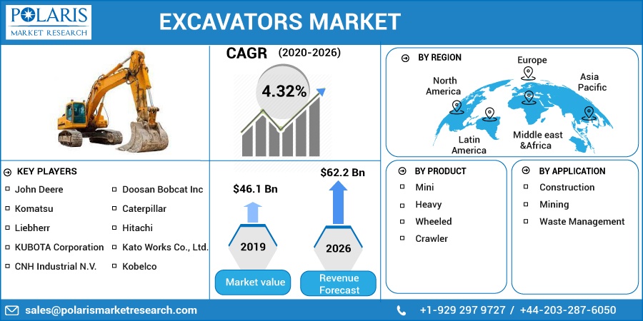 Excavators_Market10