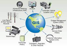 Geographic_Information_System_Tools_Market