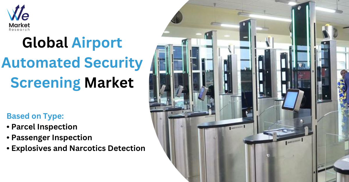 Global_Airport_Automated_Security_Screening_Market