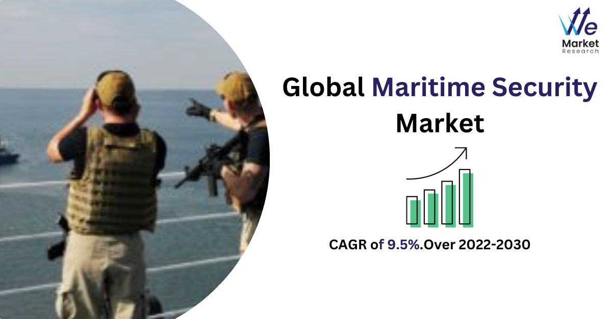 Global_Maritime_Security_Market