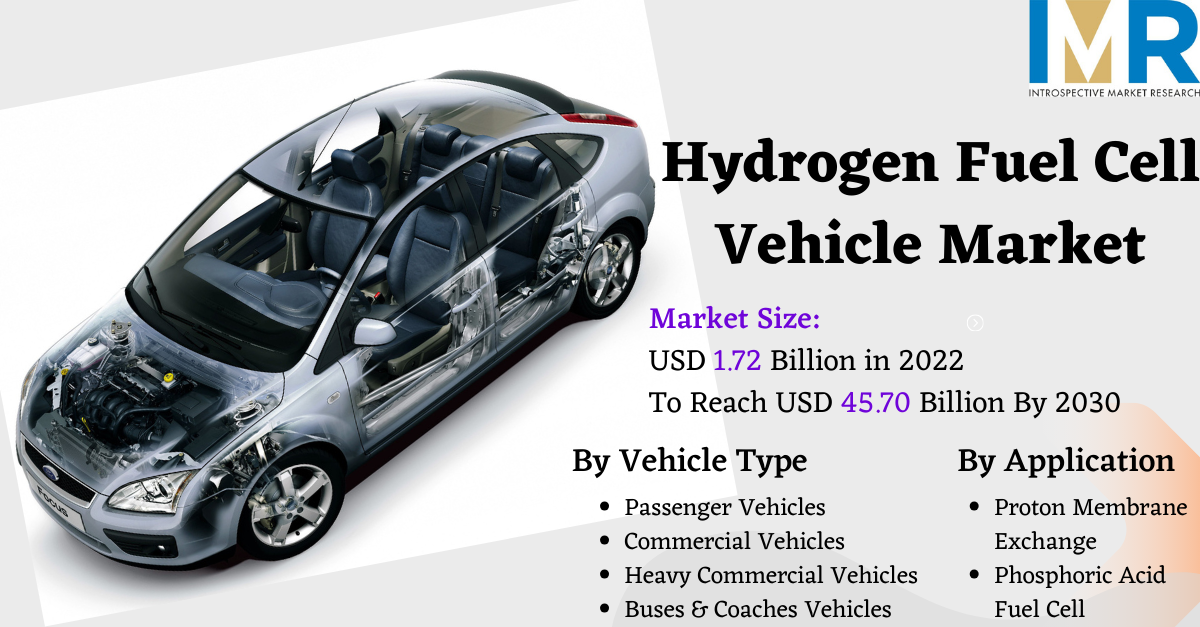 Hydrogen_Fuel_Cell_Vehicle_Market