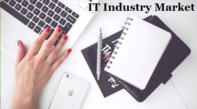 IT_industry_market24