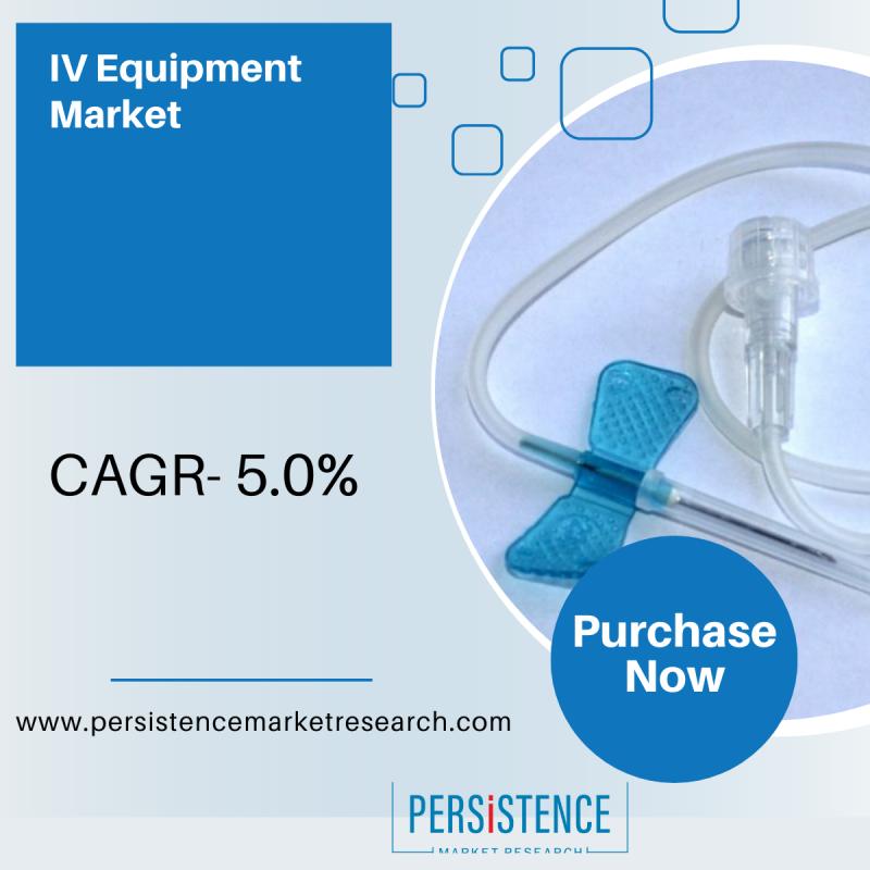IV_Equipment_Market