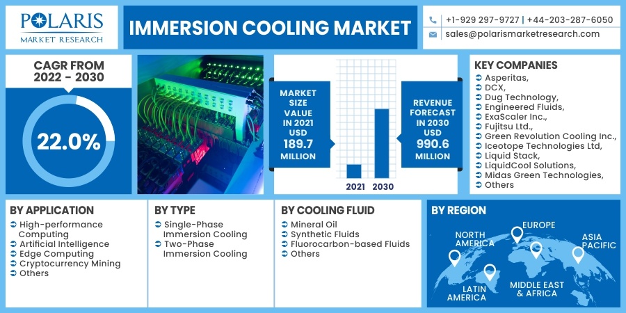 Immersion_Cooling_Market18