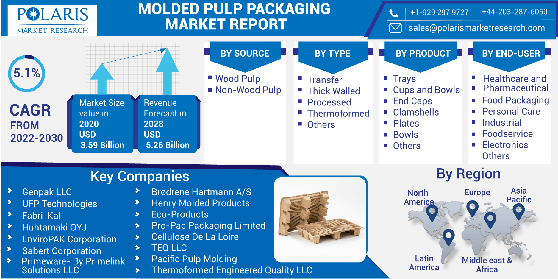 MOLDED_PULP_PACKAGING-011
