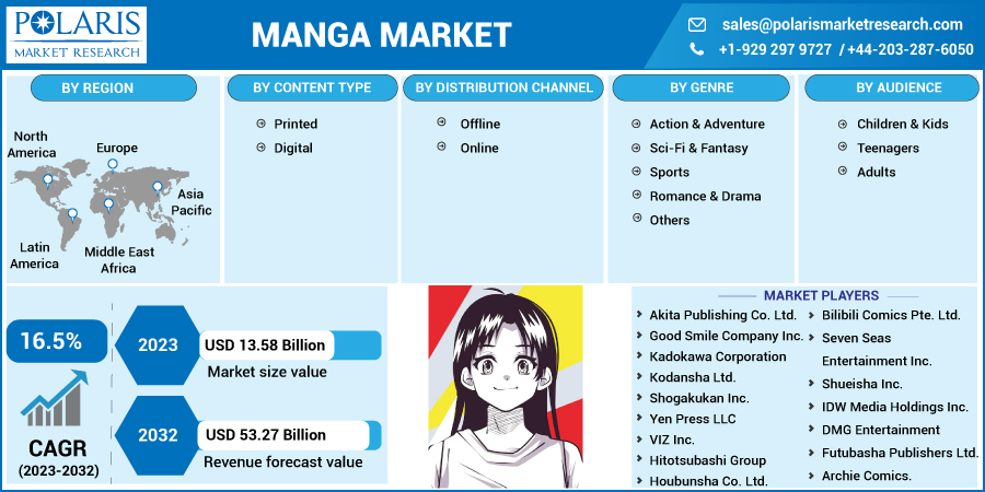 Manga_Market11