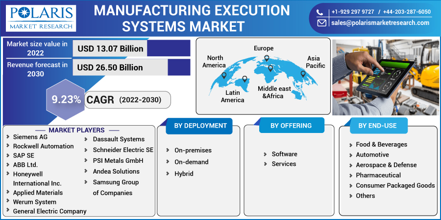 Manufacturing_Execution_Systems_Market-019