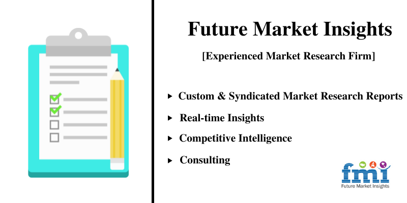 Market_Research_Report_11