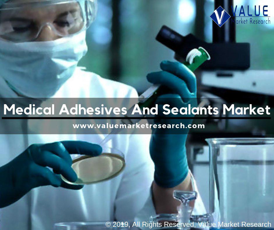 Medical_Adhesives_And_Sealants_Market