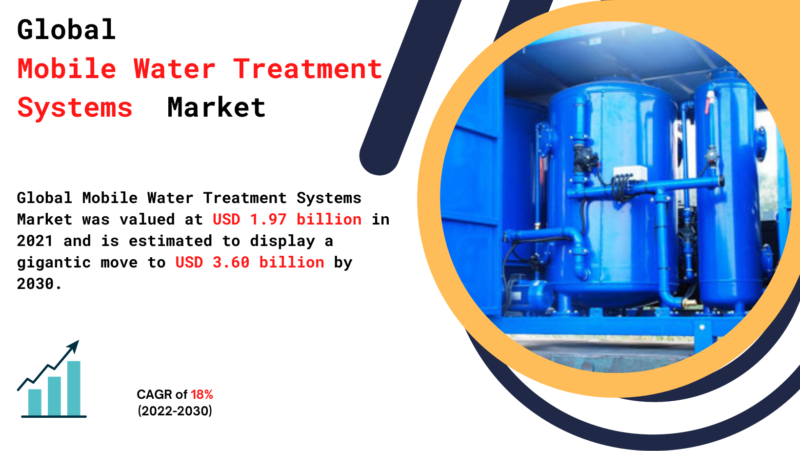 Mobile_Water_Treatment_Systems_Market_