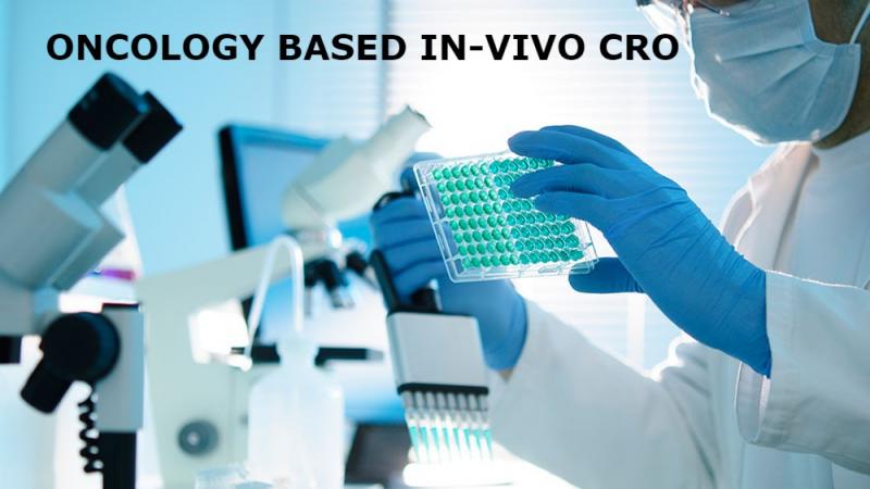 Oncology_Based_In-vitro_CRO_Market