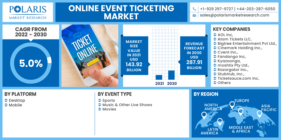 Online_Event_Ticketing_Market1