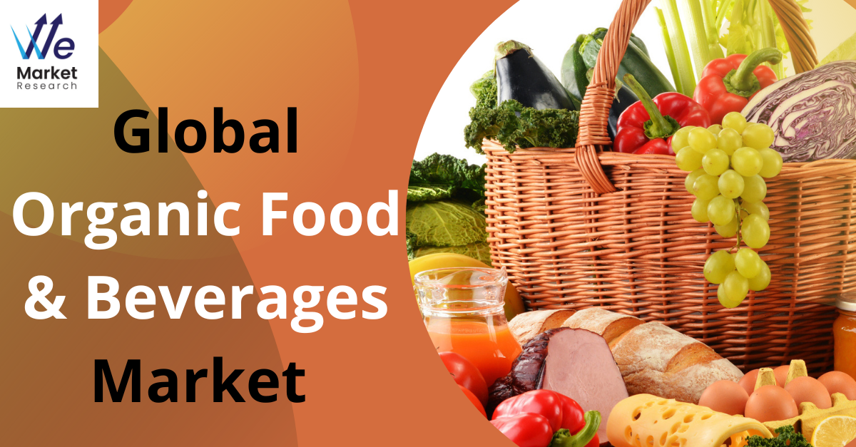 Organic_Food_Beverages_Market_