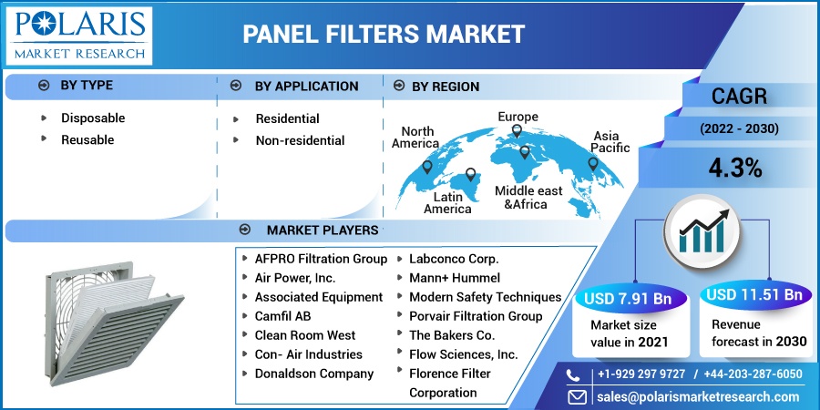 Panel_Filters_Market1