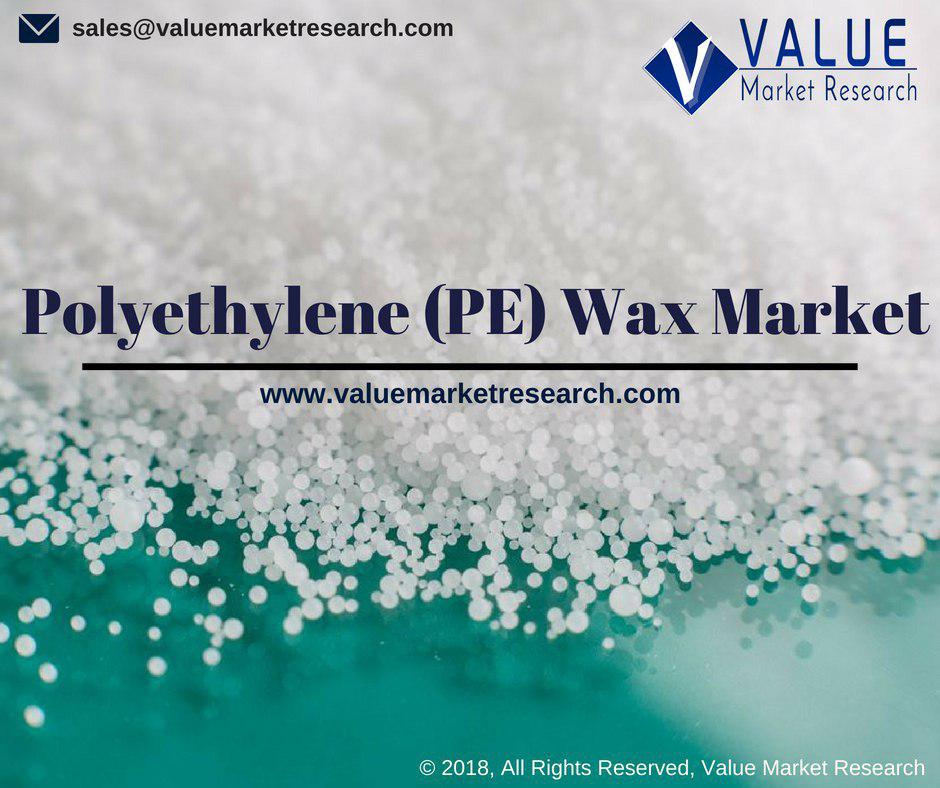 Polyethylene_(PE)_Wax_Market