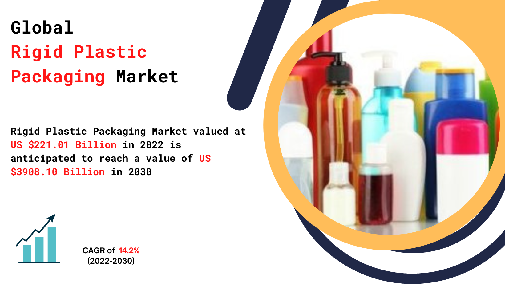 Rigid_Plastic_Packaging_Market