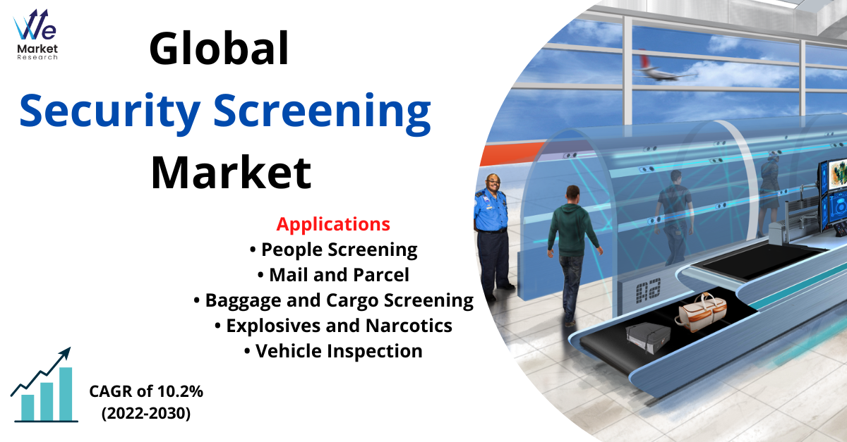 Security_Screening_Market
