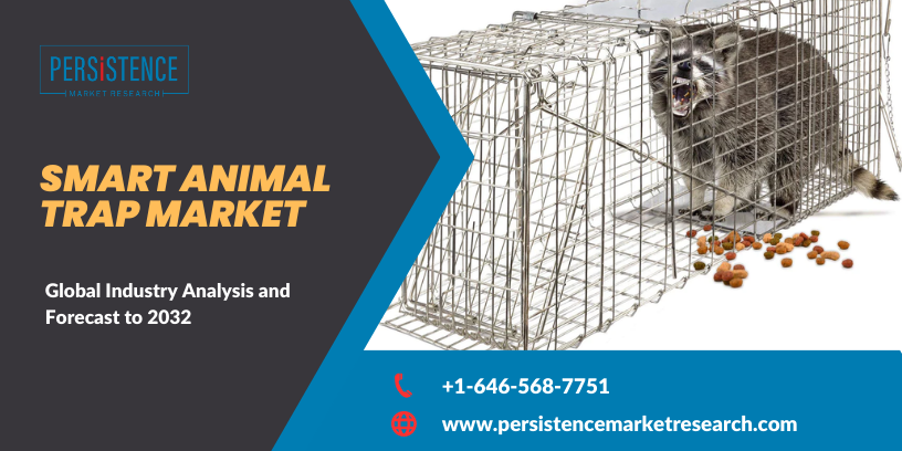 Smart_Animal_Trap_Market