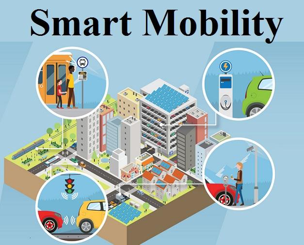 Smart_Mobility_Market