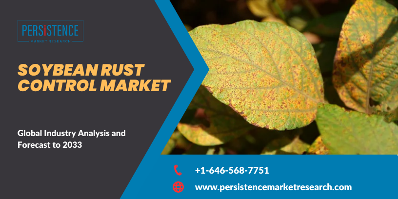 Soybean_Rust_Control_Market