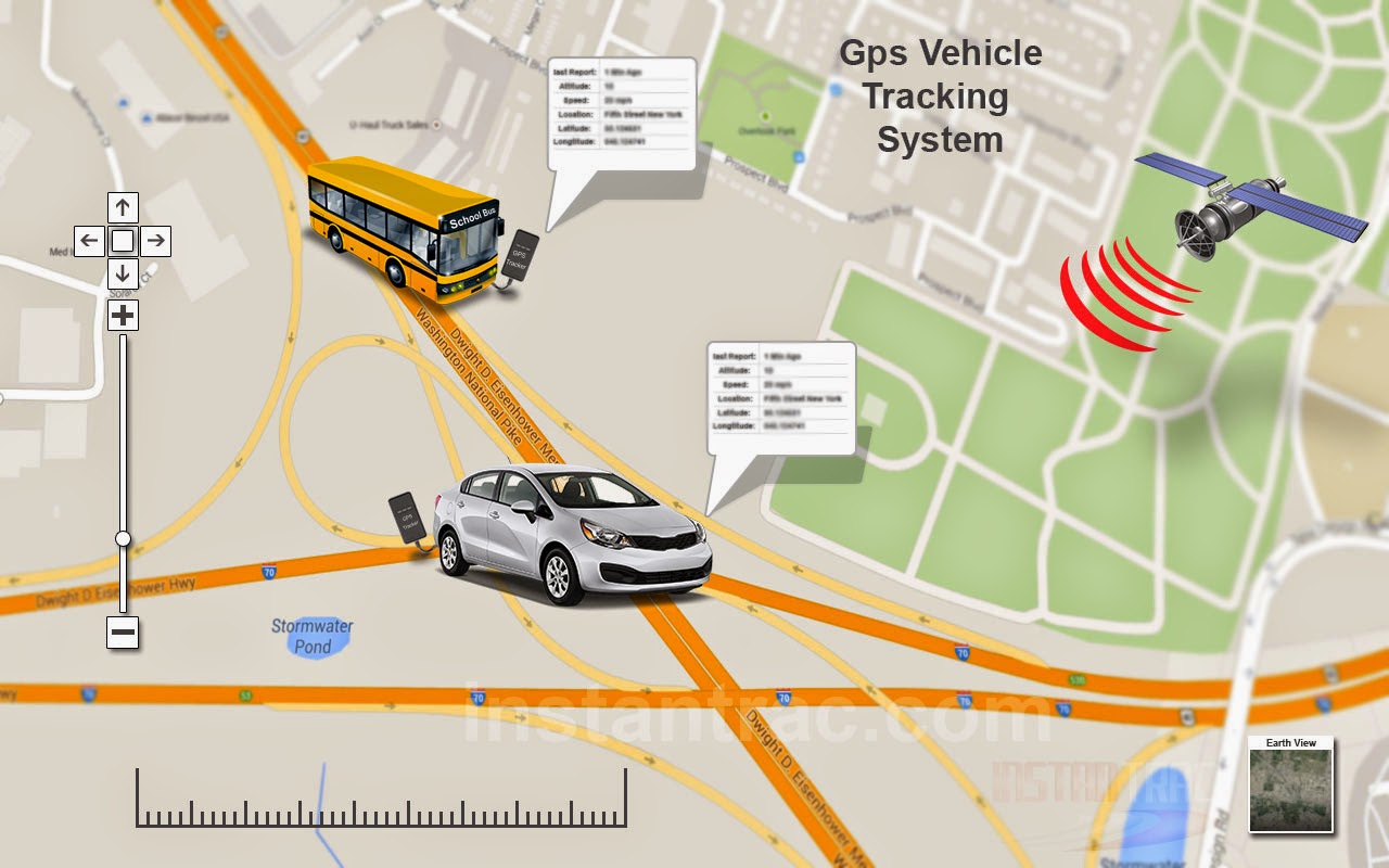 Vehicle_GPS_Trackers_Market
