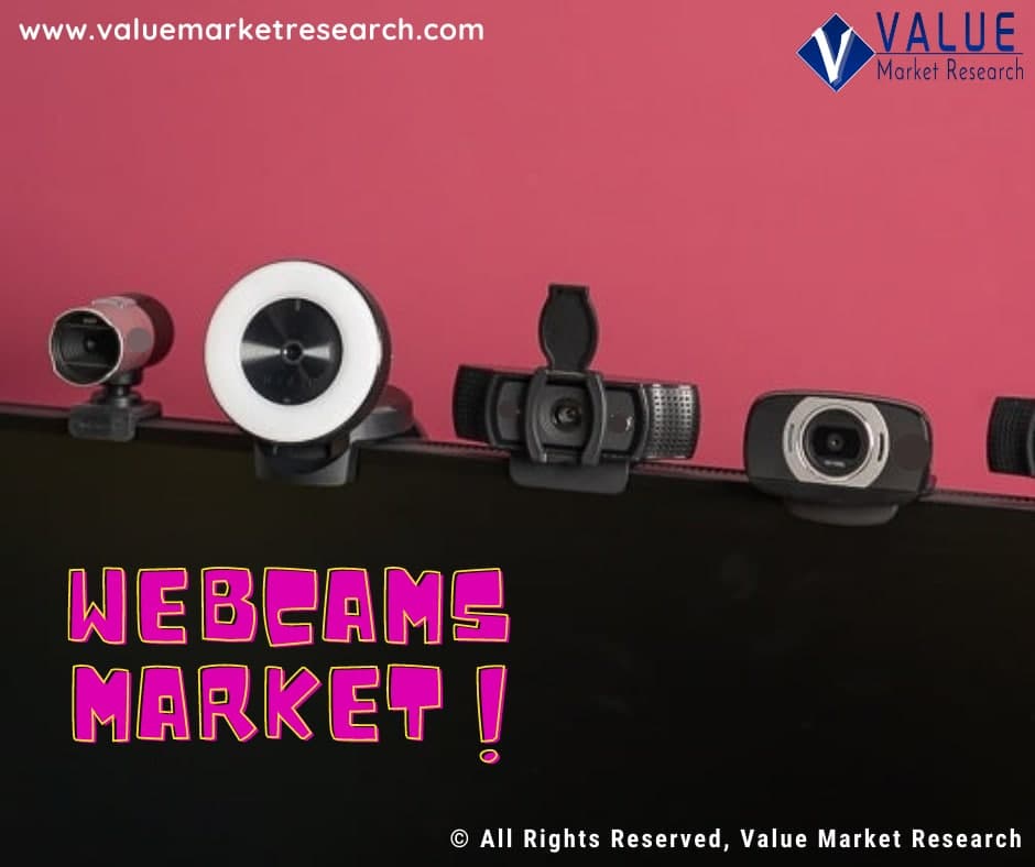 Webcams_Market1