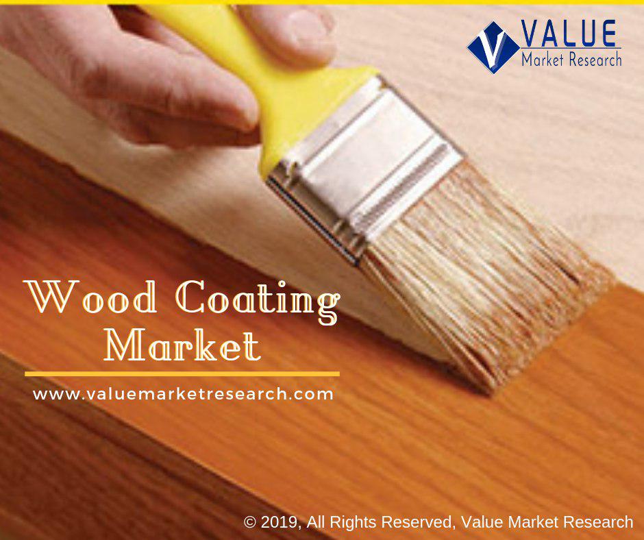 Wood_Coating_Market